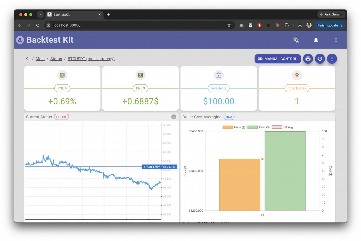 Charts and notifications for active positions